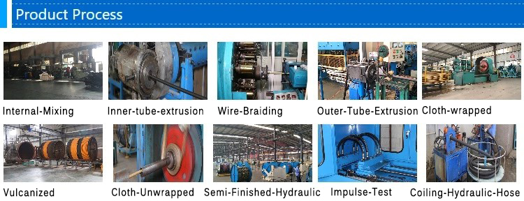 products process.jpg products process.jpg